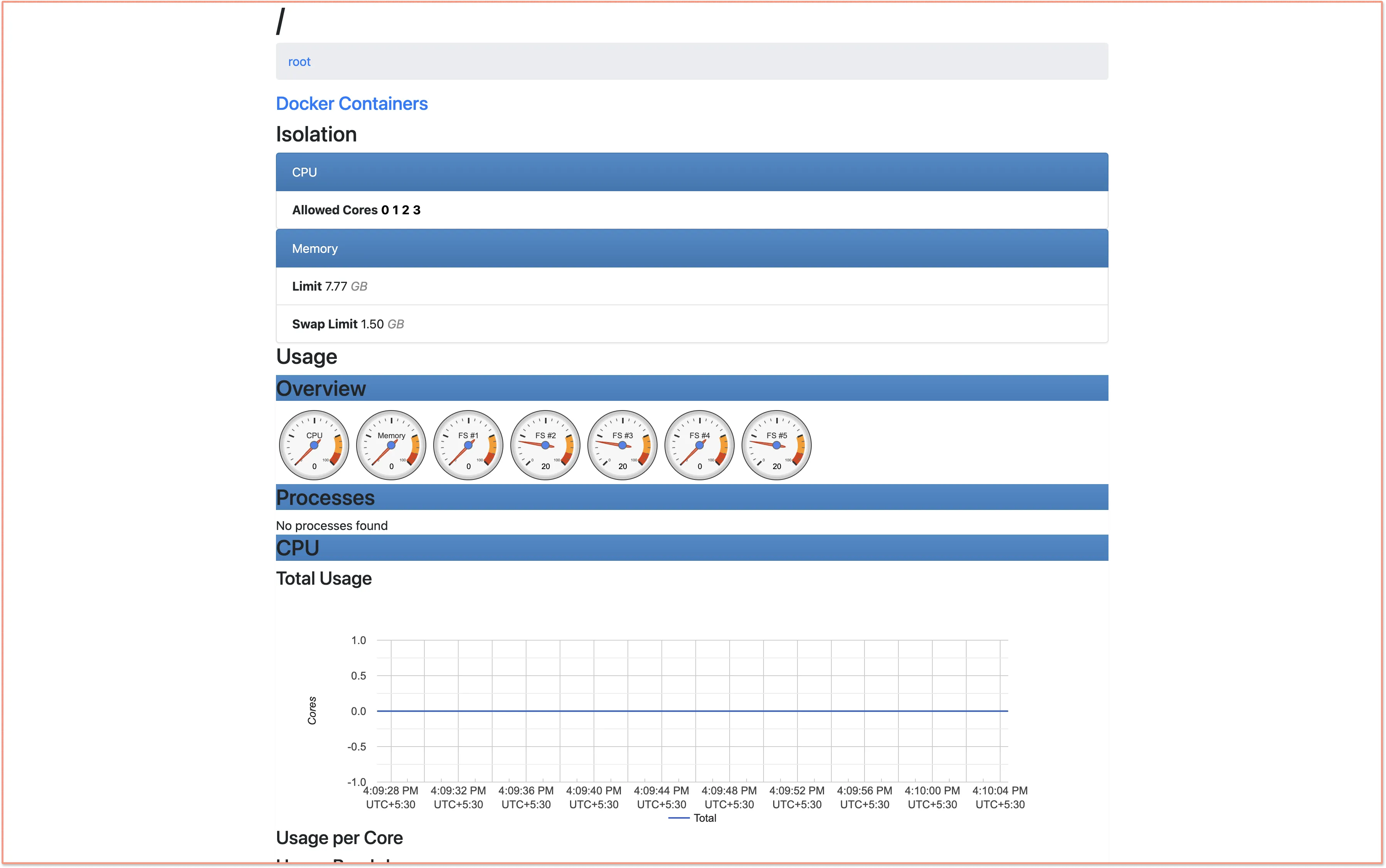 cAdvisor