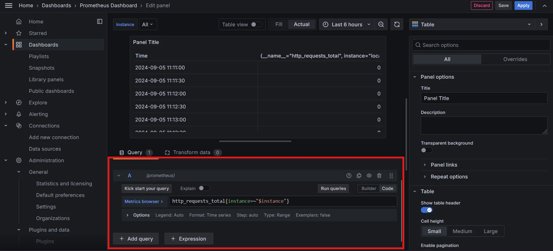 Running Regex query using Dynamic variable in Grafana