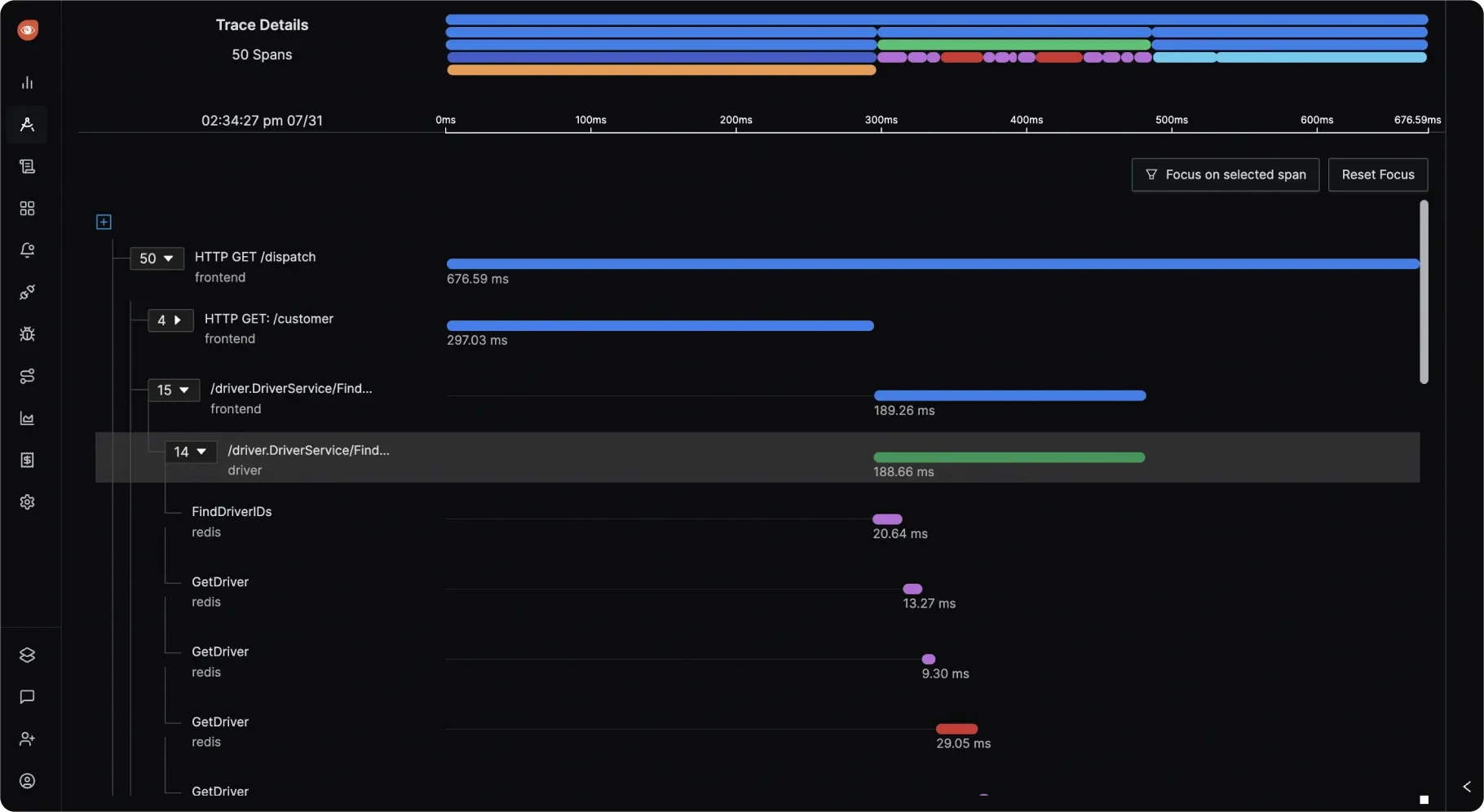 Distributed tracing in SigNoz